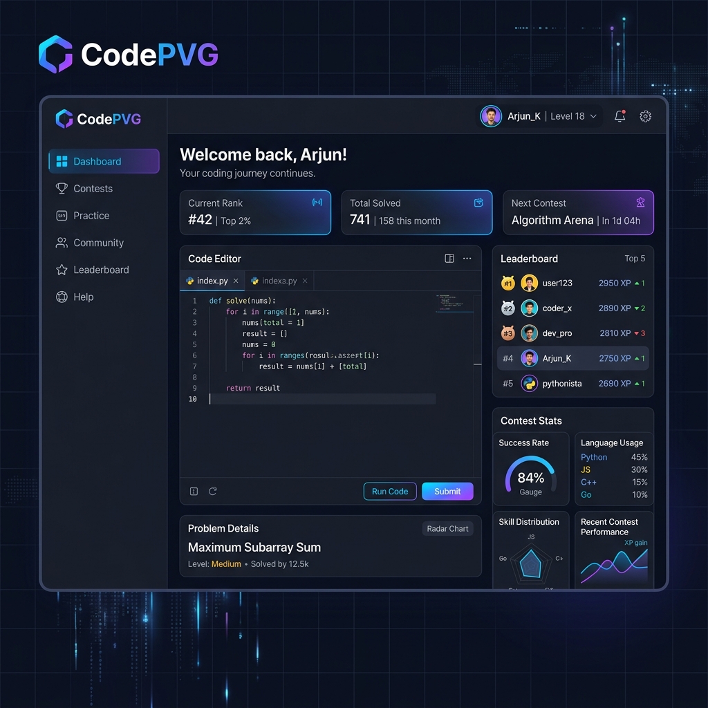 CodePVG